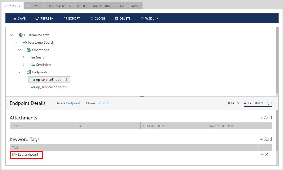 Sentinet Console Keyword