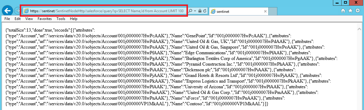 Salesforce Sample Request